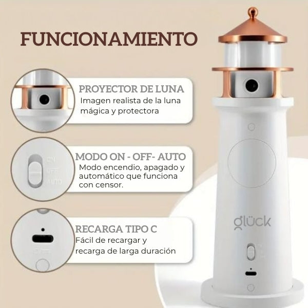Lampara Faro Proyector de Luna - Relajante y Decorativa Crea Ambientes Cálidos y Tranquilos